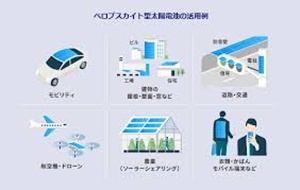 実用化の例