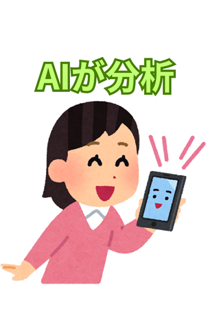 AIが分析