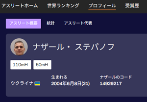 ナザール・ステパノフ